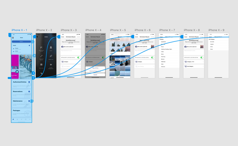 A screenshot of Adobe XD showcasing the application's hotspot feature